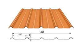 How Long Do Corrugated Roofing Metal Panels Last? Real Lifespans